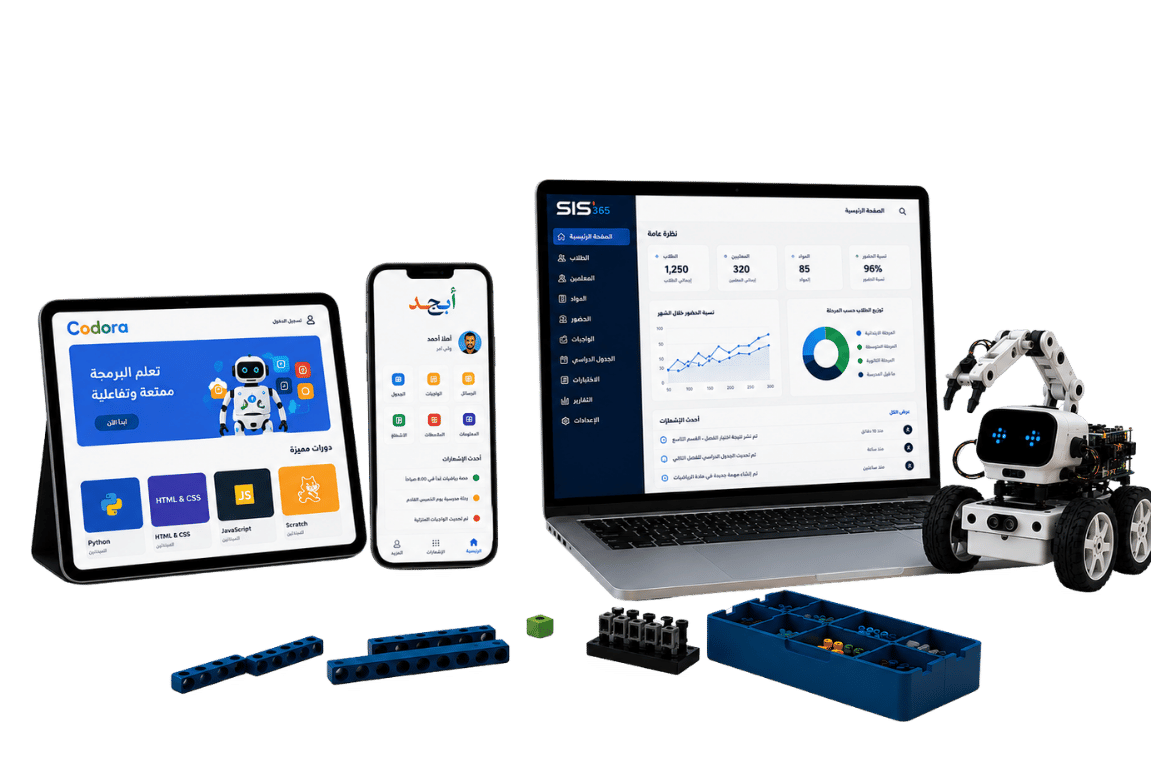 نظام SIS365 وتطبيق أبجد ومختبر الروبوتيكس من INNOTYX